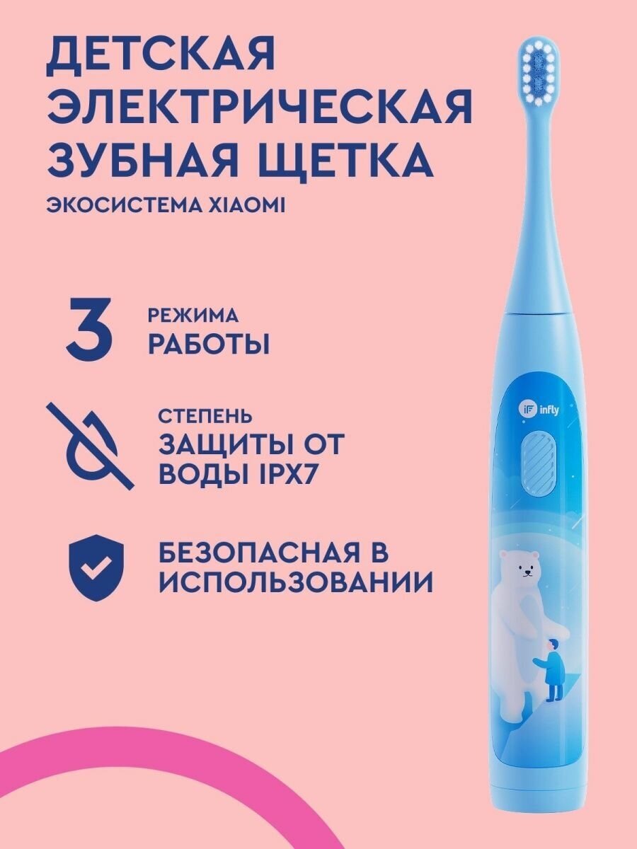 Электрическая зубная щетка infly Kids Electric Toothbrush T04B