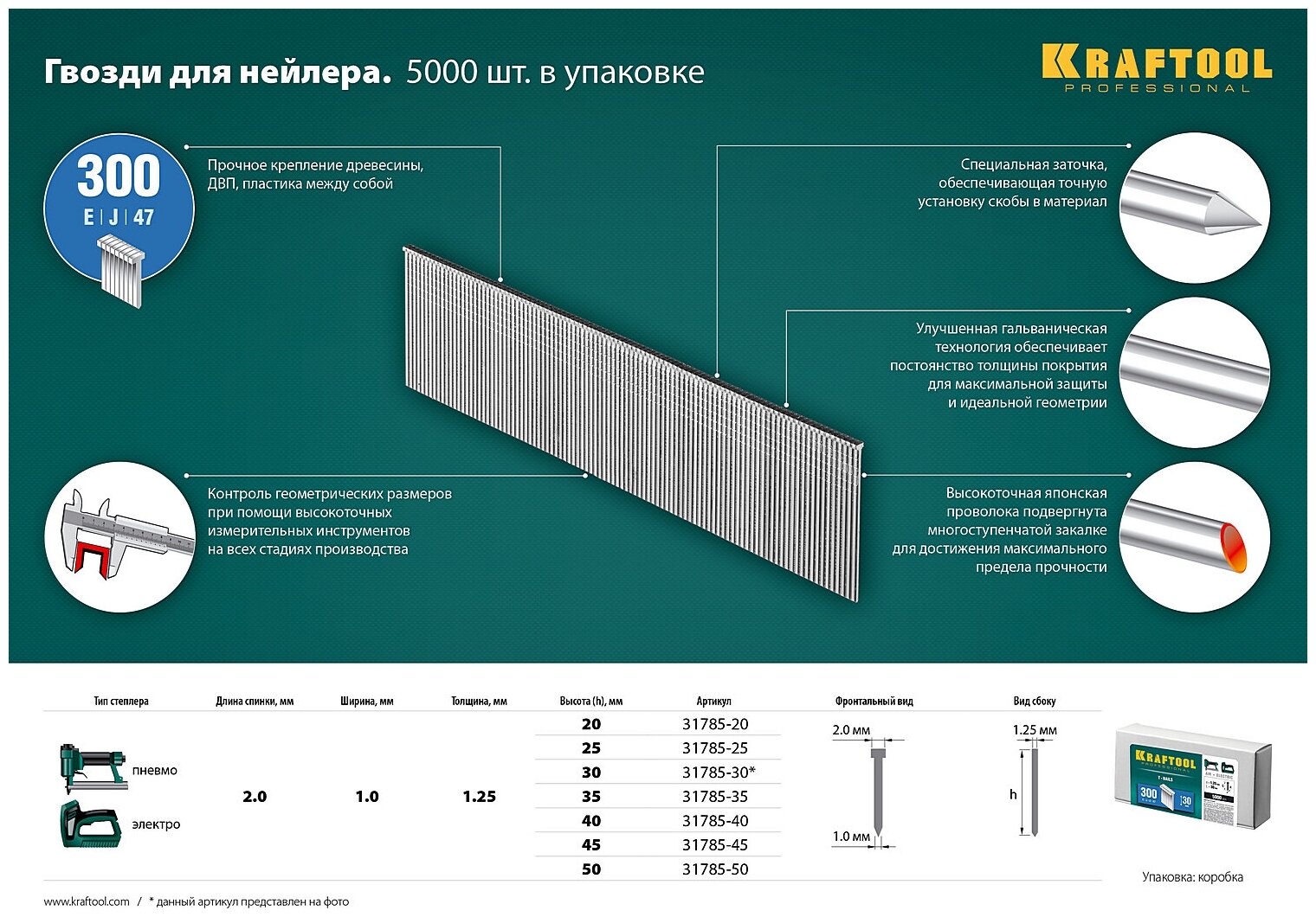 KRAFTOOL 50 гвозди для нейлера тип 300 5000 