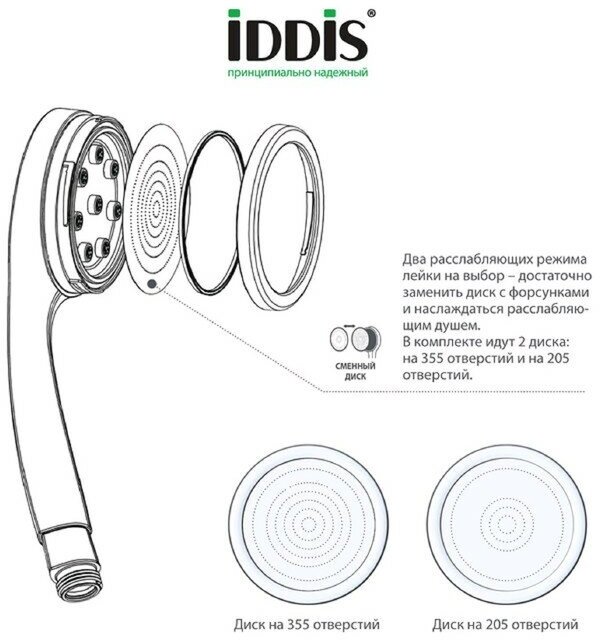 Лейка для душа IDDIS - фото №17