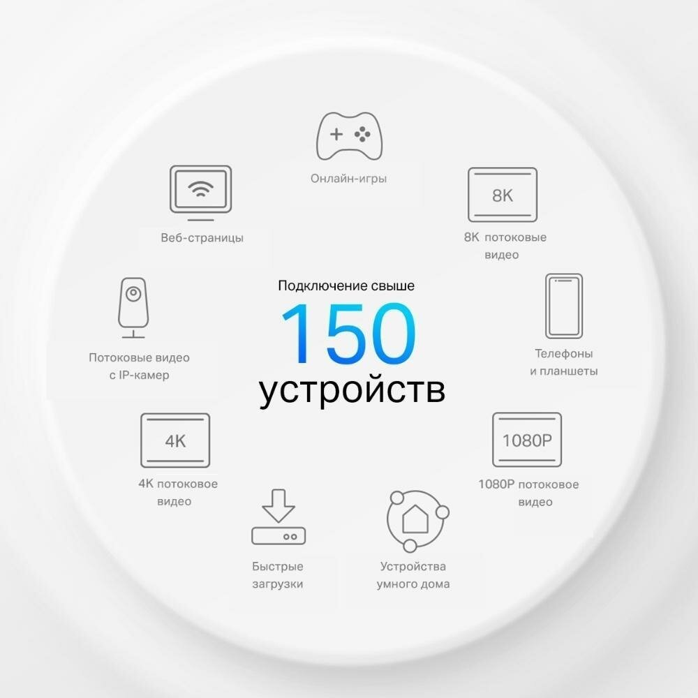 Бесшовный Mesh роутер TP-Link Deco X50-Outdoor(1-pack) белый - фото №3