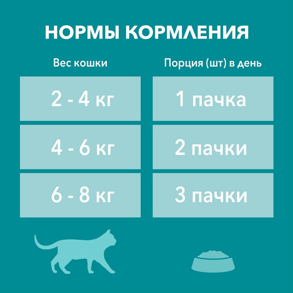 Влажный корм Purina ONE для стерилизованных кошек, с говядиной и морковью, Пауч, 75 г - фотография № 10