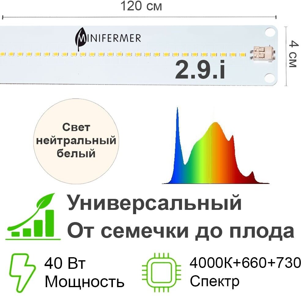 Фитосветильник 2.9.i QUANTUM LINE SAMSUNG 4000K+660нм+730нм 120см - фотография № 2