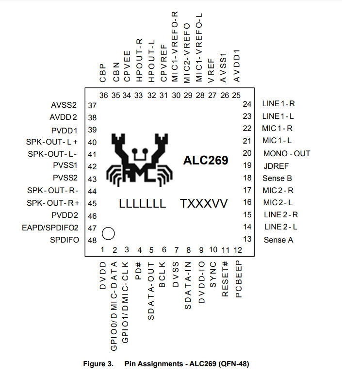 Аудио кодек ALC269 (Realtek)