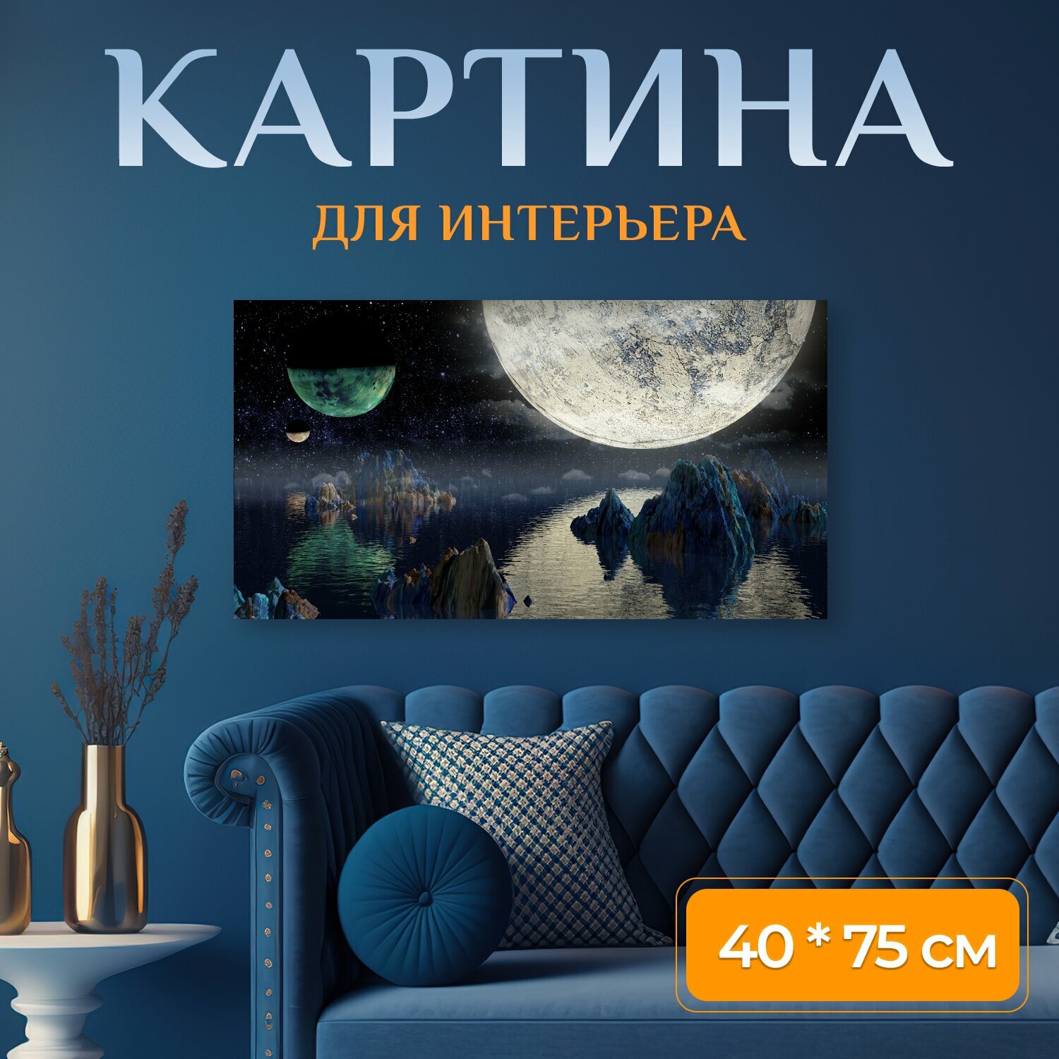 Картина на холсте 