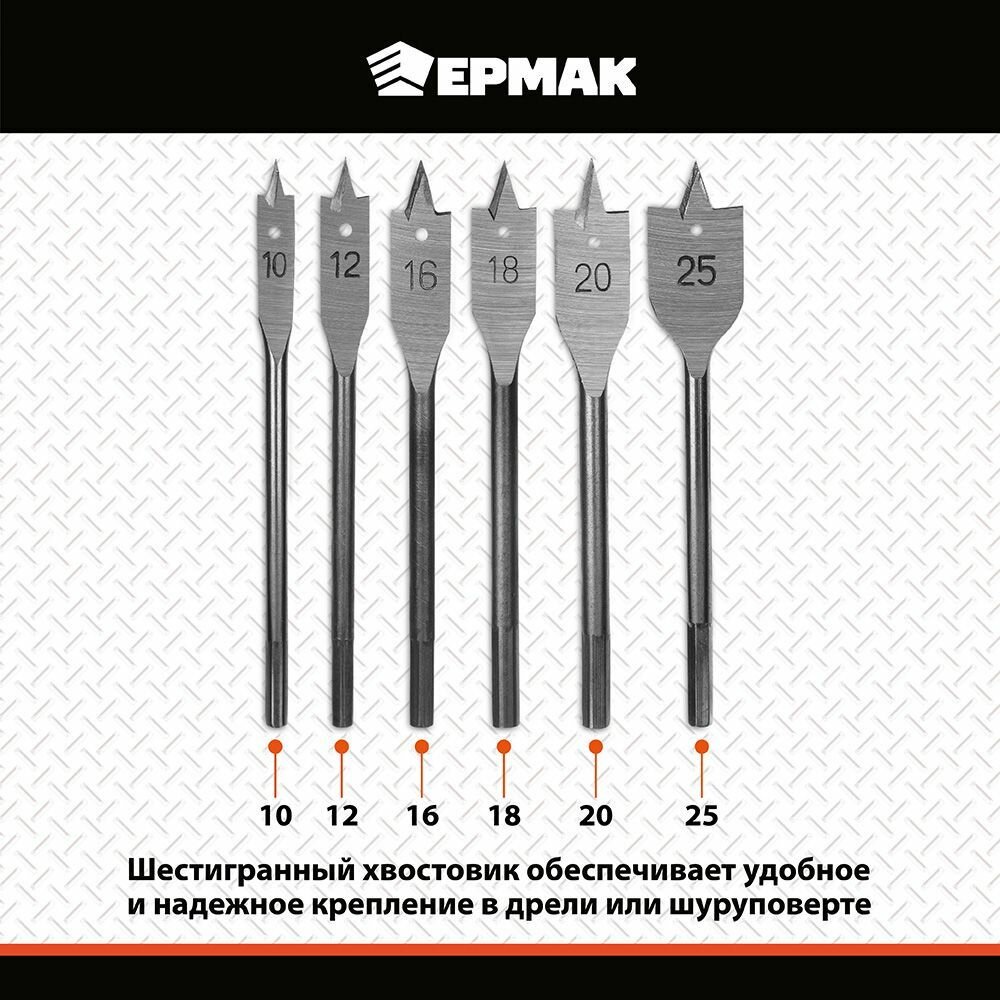 Набор сверл перьевых 6пр. d10, 12, 16, 18, 20, 25мм