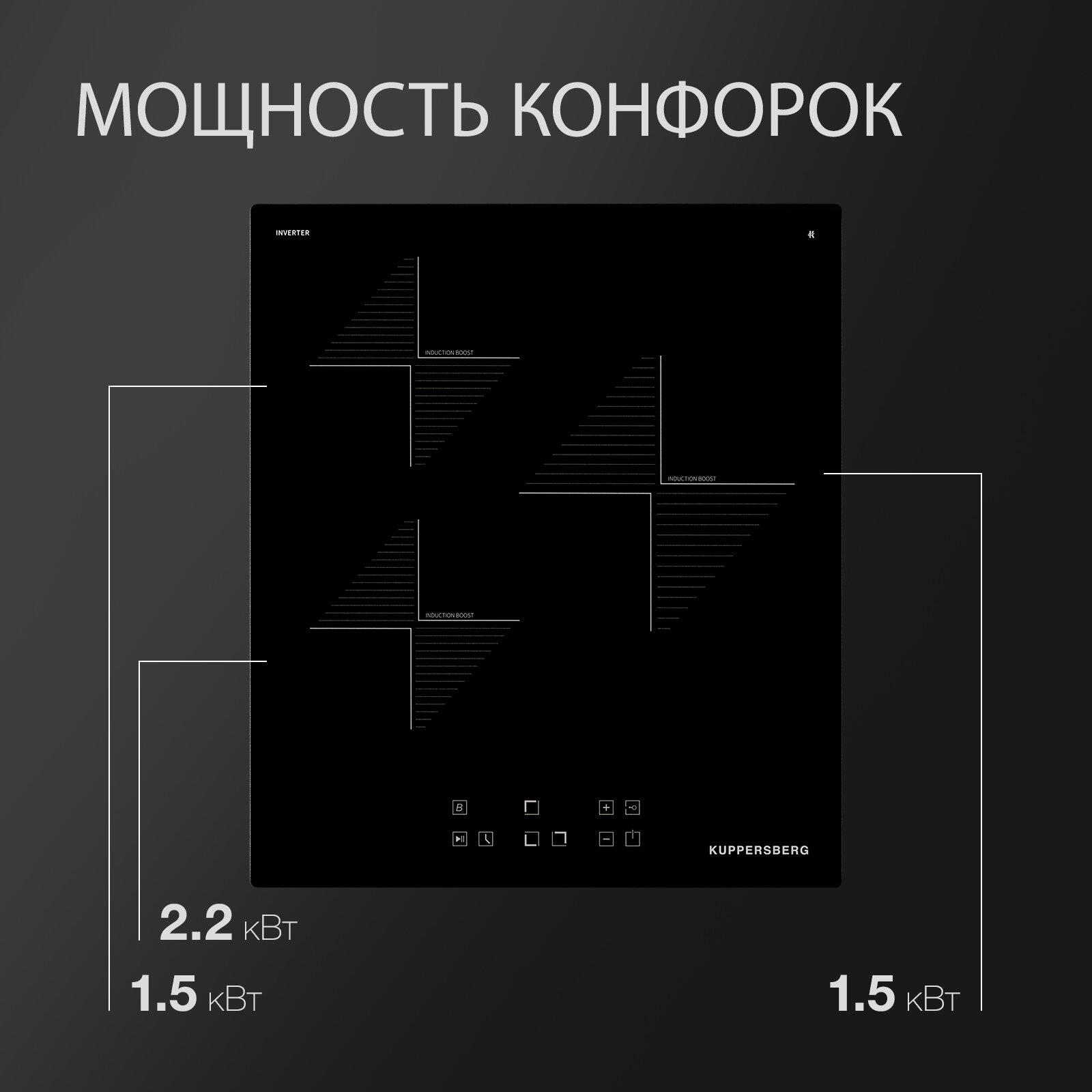 Встраиваемая электрическая варочная панель Kuppersberg - фото №4