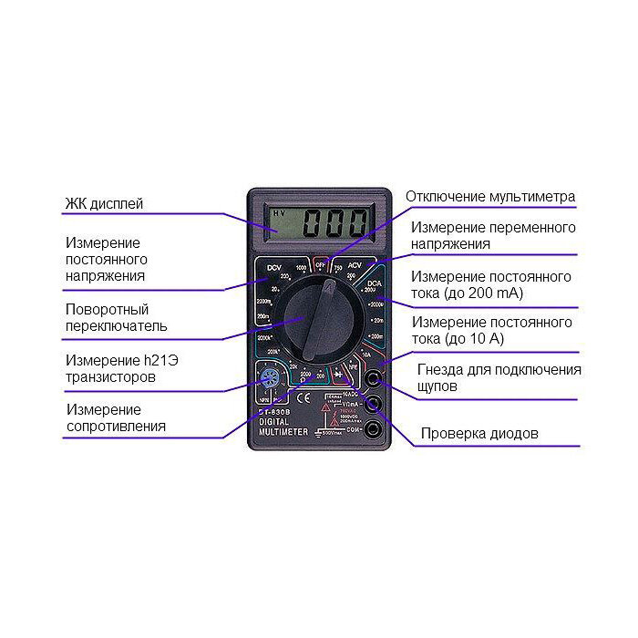 Цифровой мультиметр Тестер мультиметр цифровой DT-830B