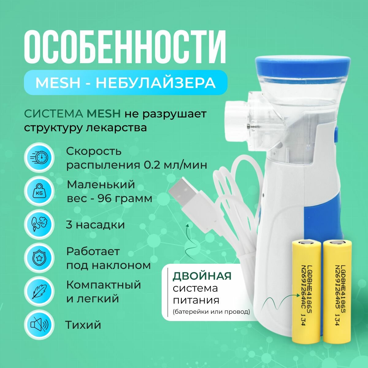 Ингаляторы При Бронхиальной Астме Ингалятор небулайзер детский портативный, с меш технологией=v=