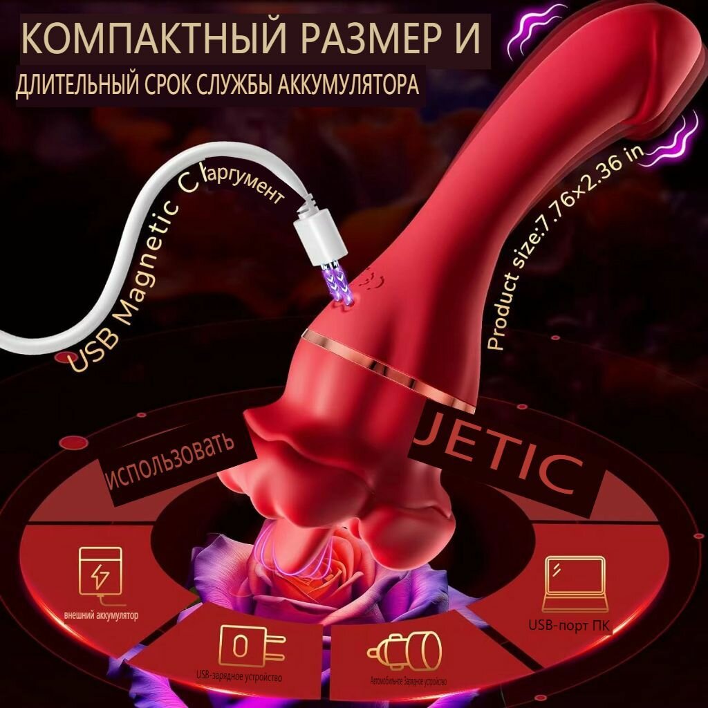 Клитор Женский мастурбатор, клитор, G - точка, игрушки для взрослых. — купить в  интернет-магазине liuoz333 на Яндекс Маркете