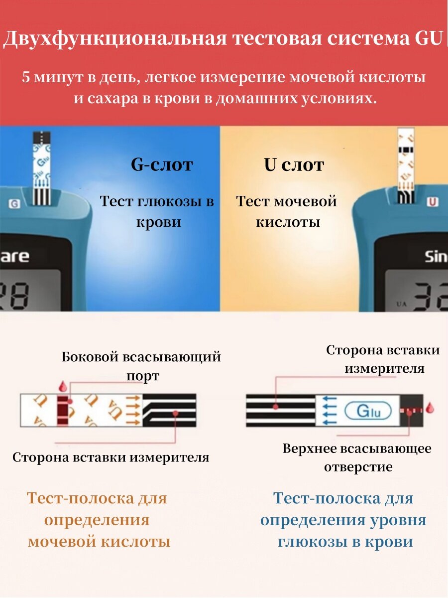 Изображение Тест-полоски для определения мочевой кислоты Safe-AQ UG EA-12 50 шт