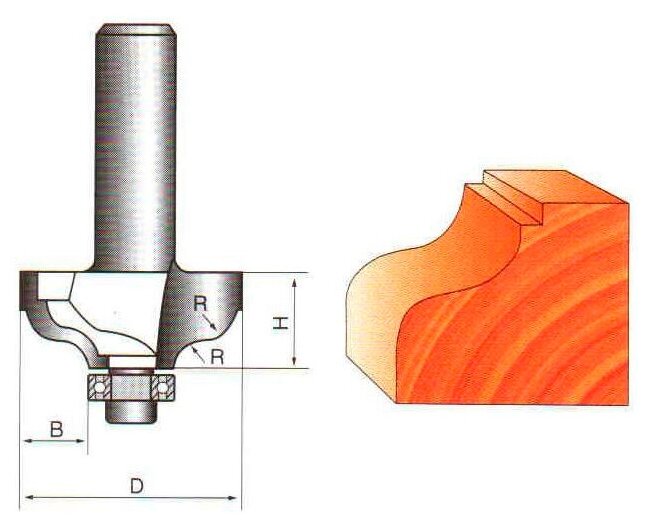 Фреза Globus 2006 R8 кромочная калевочная