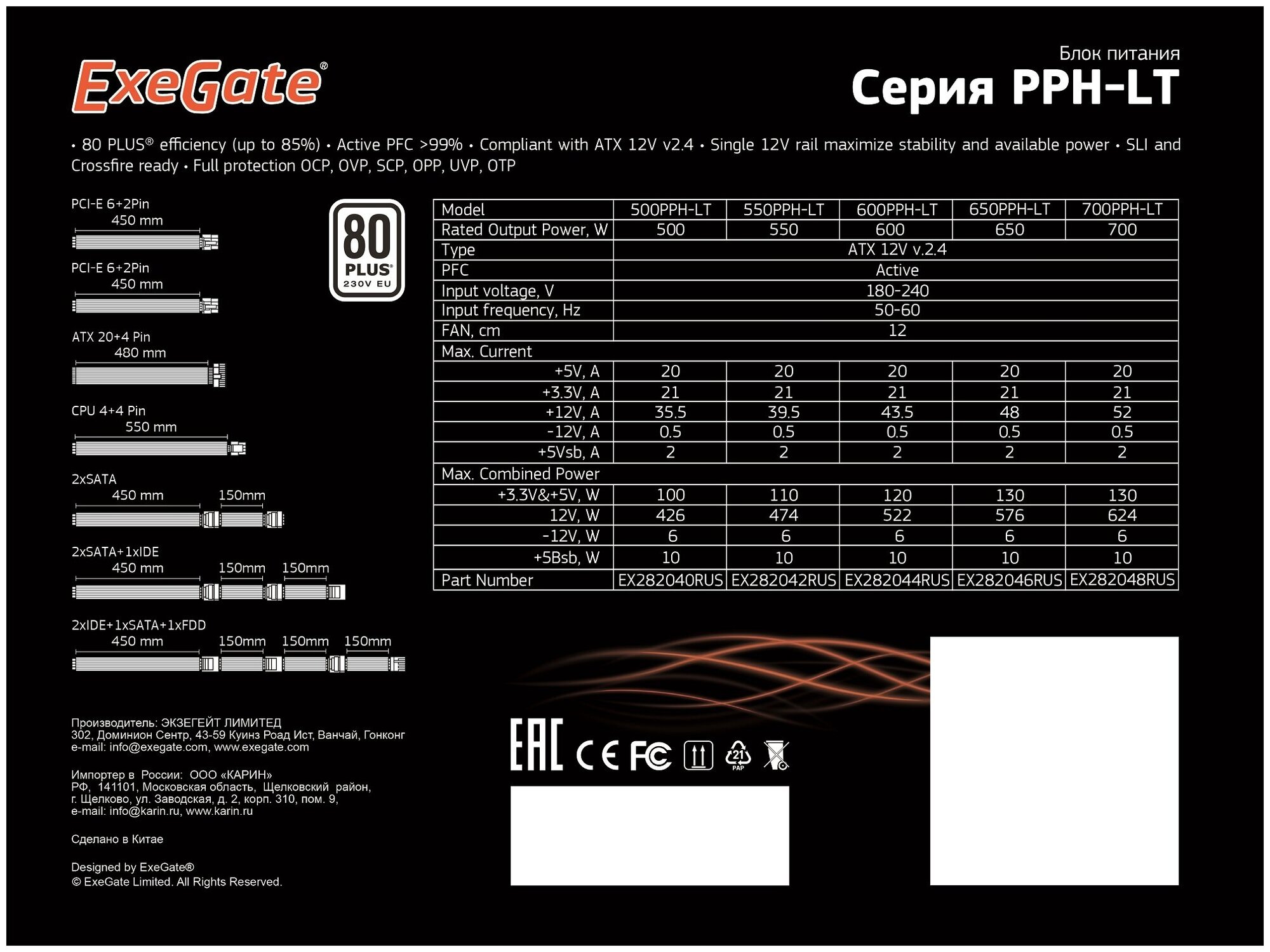 Блок питания 600W ExeGate 80 PLUS 600PPH-LT-S-OEM ATX APFC КПД 82 80 PLUSSC 12cm fan 24pin 44pin PCIe 5xSATA 3xIDE кабель 220V с защи