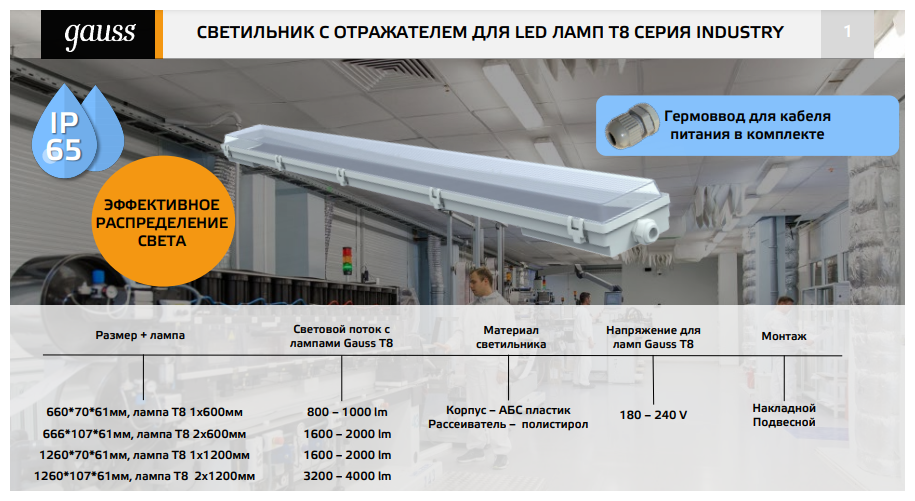 Линейный потолочный светильник Gauss СПП-Т8-G13 Industry 909410160 - фотография № 6