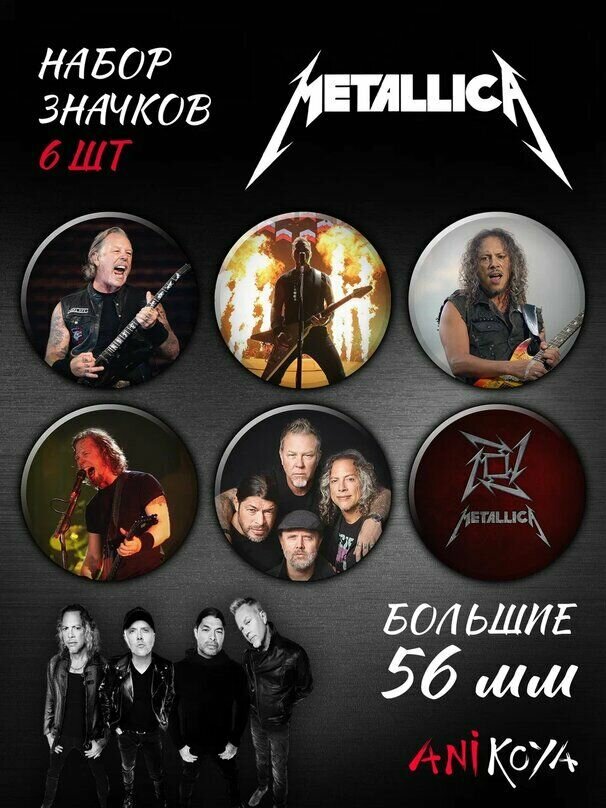 Набор значков AniKoya