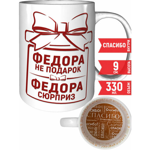 Кружка Федора не подарок Федора сюрприз - внутри спасибо