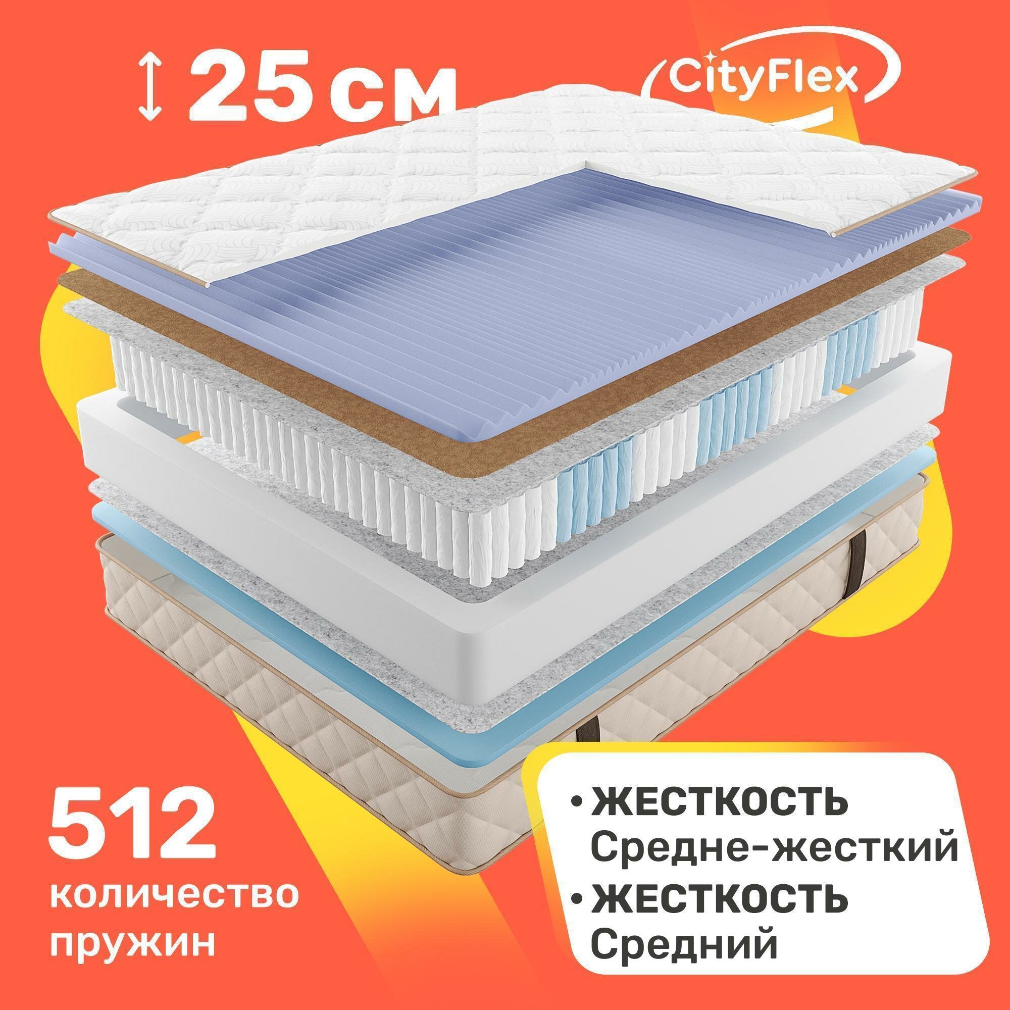 Матрас с независимыми пружинами CityFlex Lafira 65x125