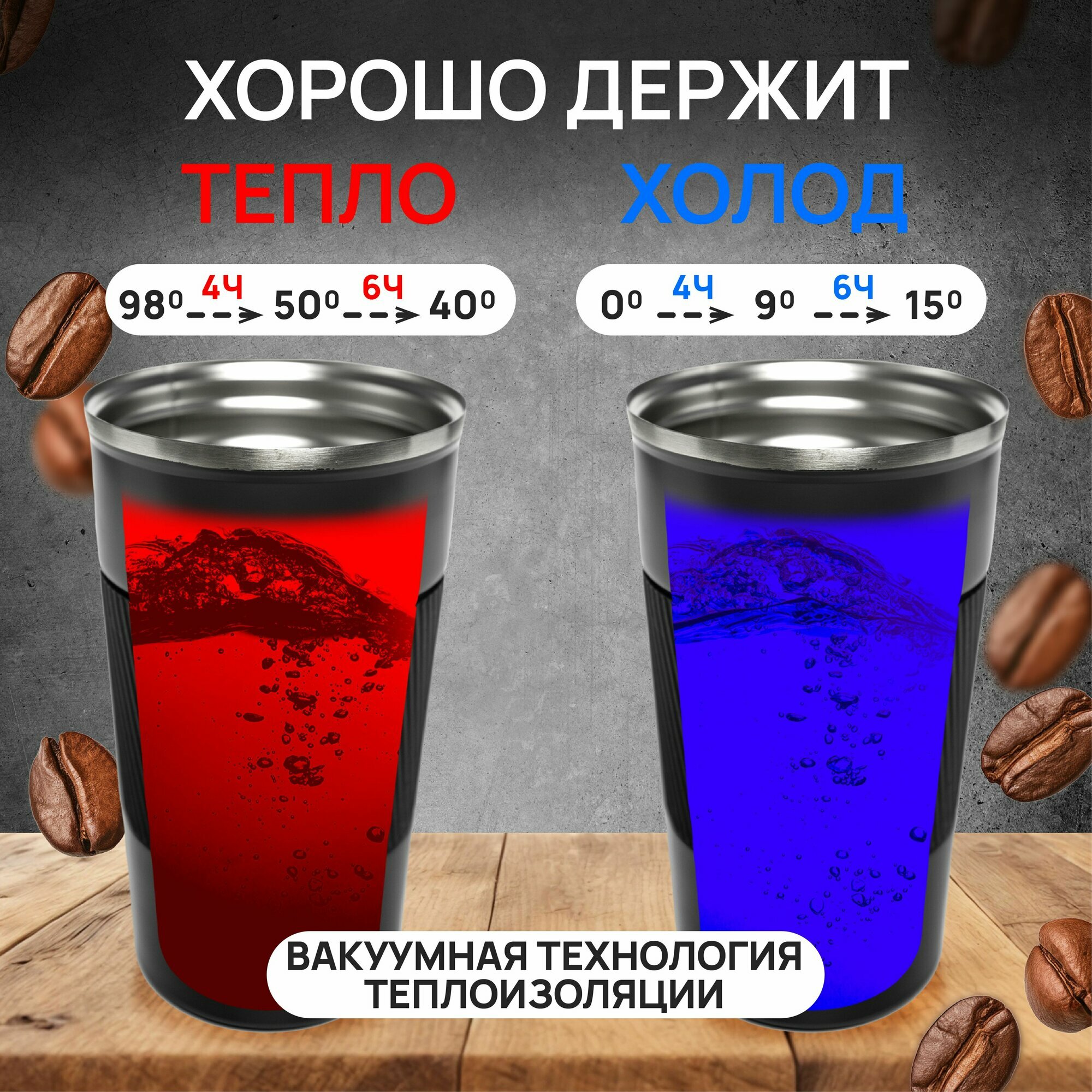 Термокружка для кофе и чая 500 мл DOMA c силиконовым держателем и дном (черная) — фото 1