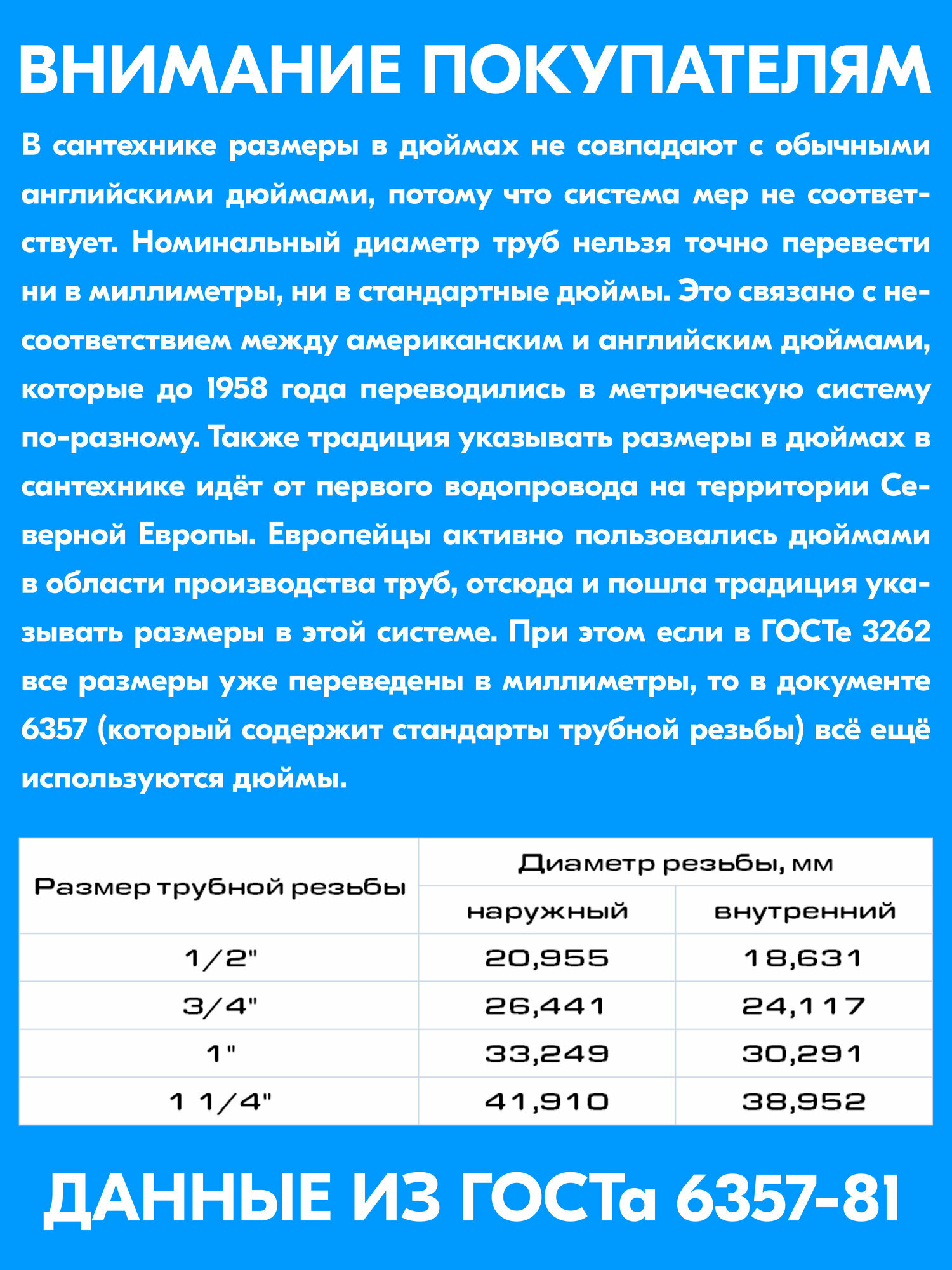 Комплект настенный для смесителя 25х1/2" ВР PPR Valfex — фото 1