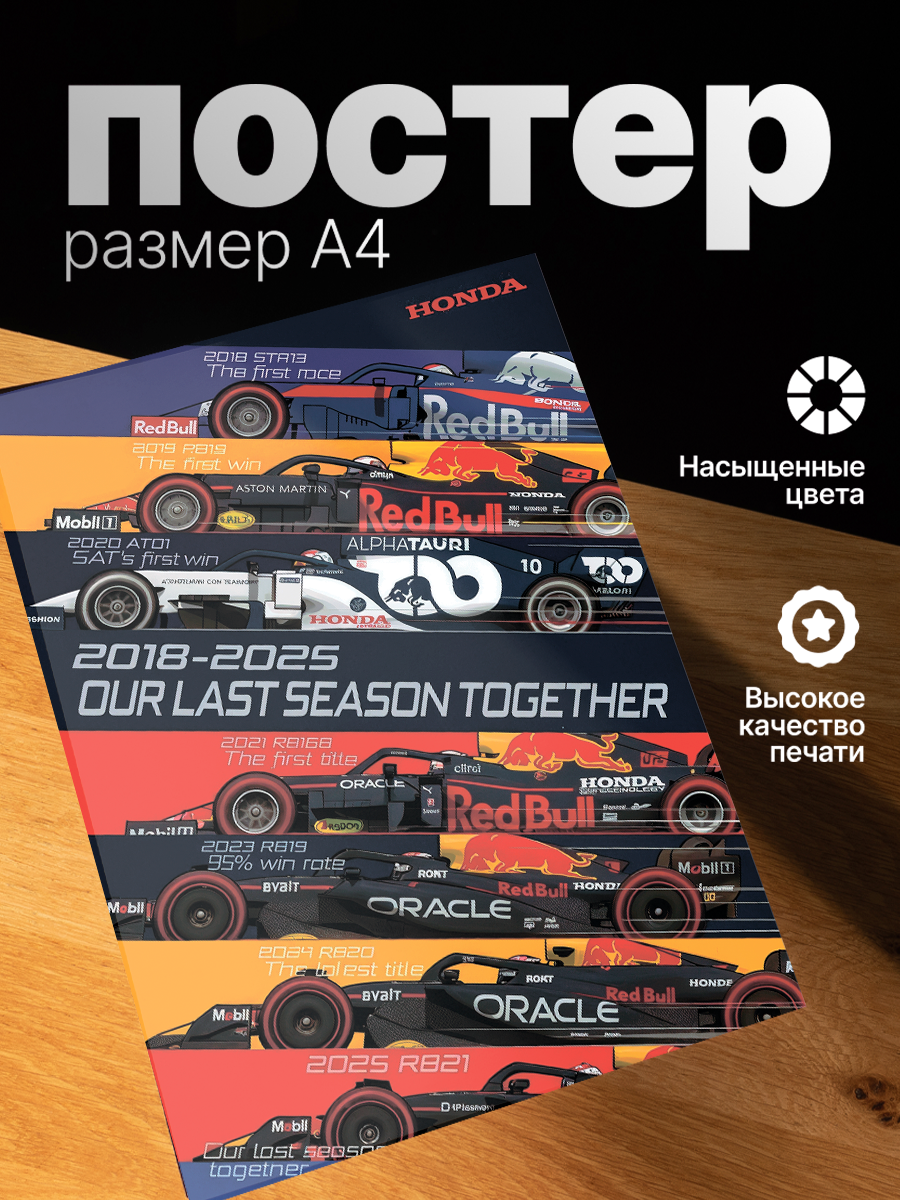 Постер ZEKEKS Honda, 21 см x 29 см, на стену, без рамы, цифровая печать