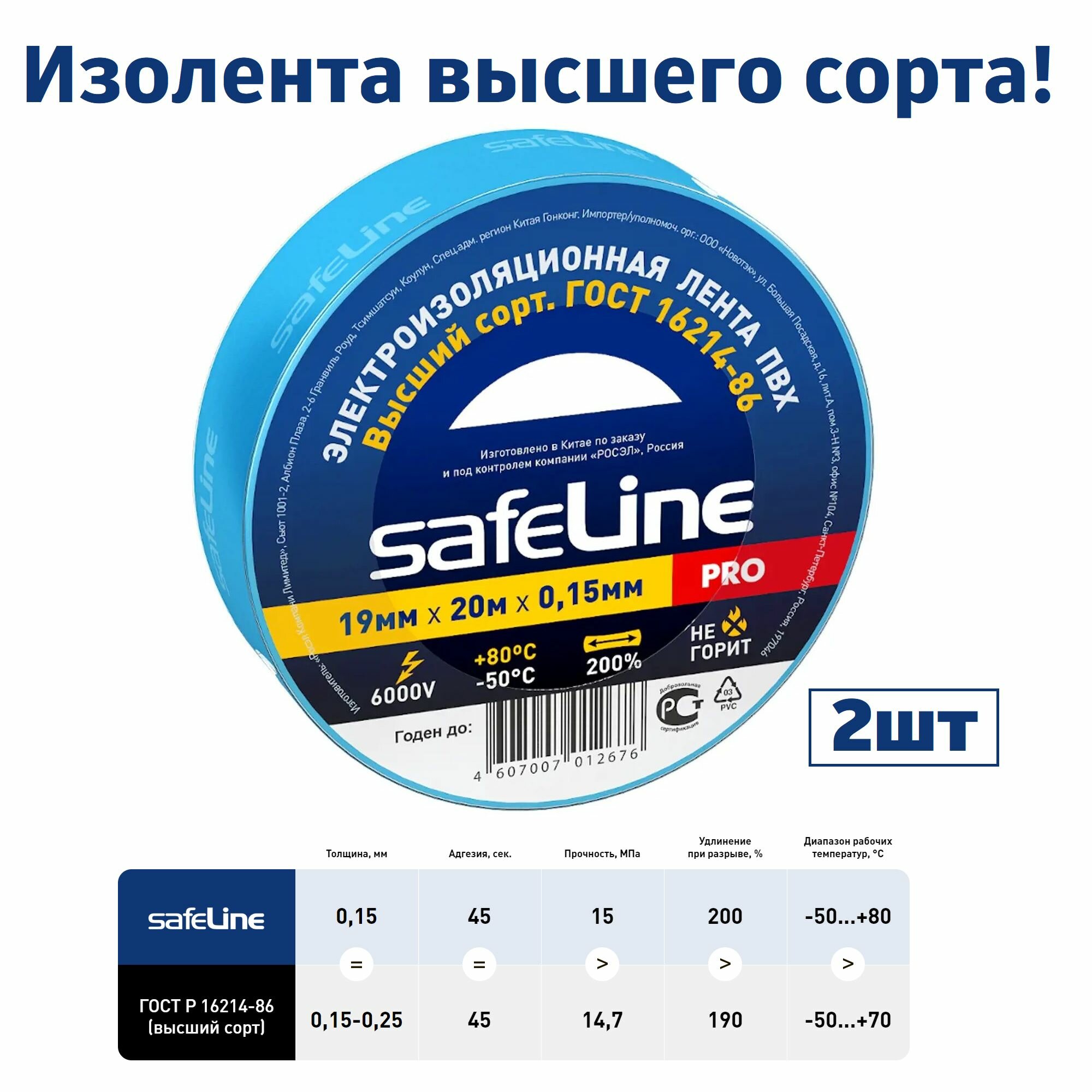 Изолента ПВХ 19мм х 20м синяя Safeline, 2шт
