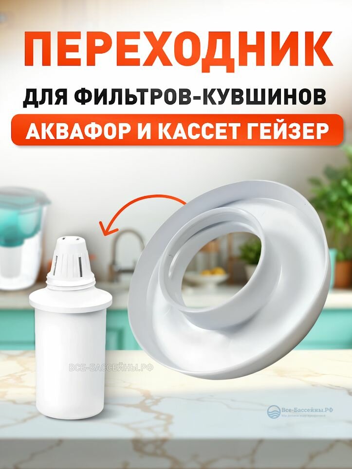 Переходник для кассет Гейзер к фильтр-кувшинам Аквафор, исп. 3