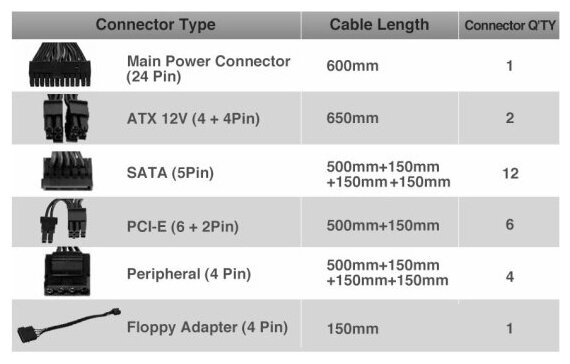 Блок питания THERMALTAKE Toughpower GF1 1200W PS-TPD-1200FNFAGE-1 Gold