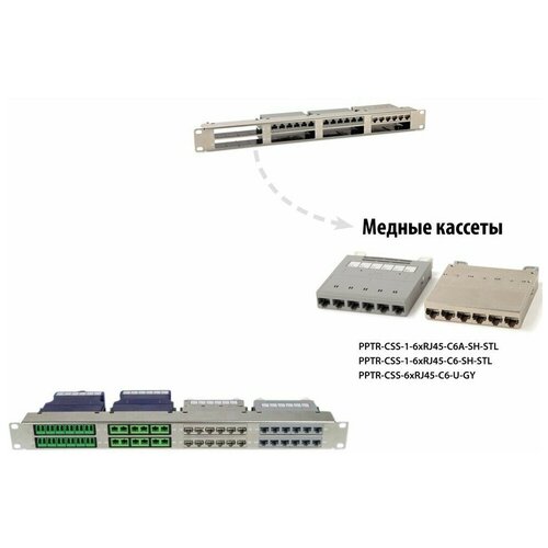 кассета для оптических претерминированных решений hyperline pptr css 2 6xdsc sm gn bl Кассета Hyperline (PPTR-CSS-1-6xRJ45-C6-SH-STL)