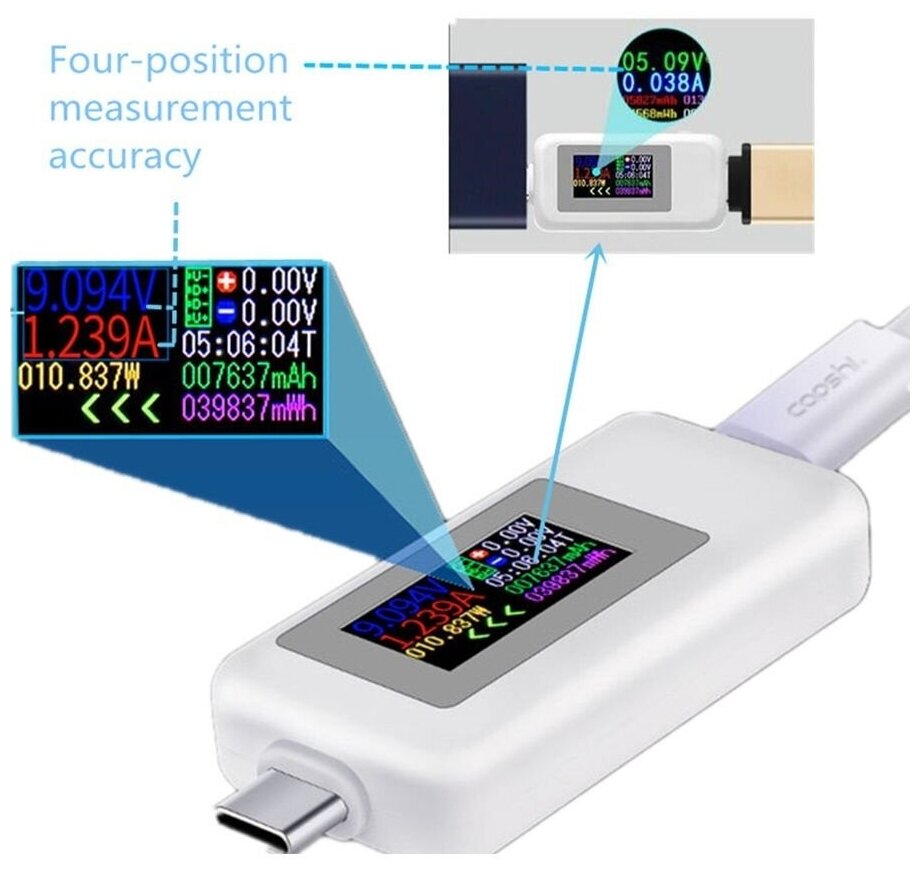 Цифровой тестер TYPE-C USB порта - мультиметр - ЮСБ Доктор - мультитестер KWS-MX1902C белый Keweisi