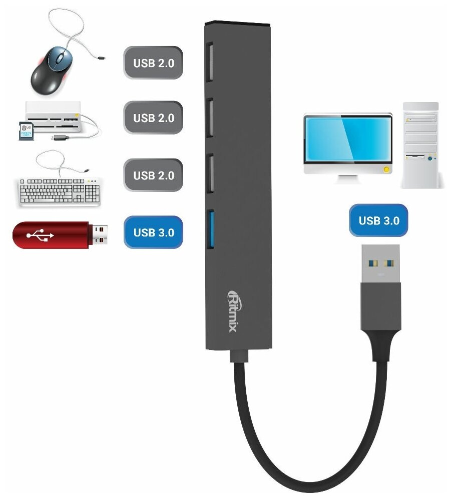 Ritmix / USB HUB / HUB 4 порта Metal CR-4406