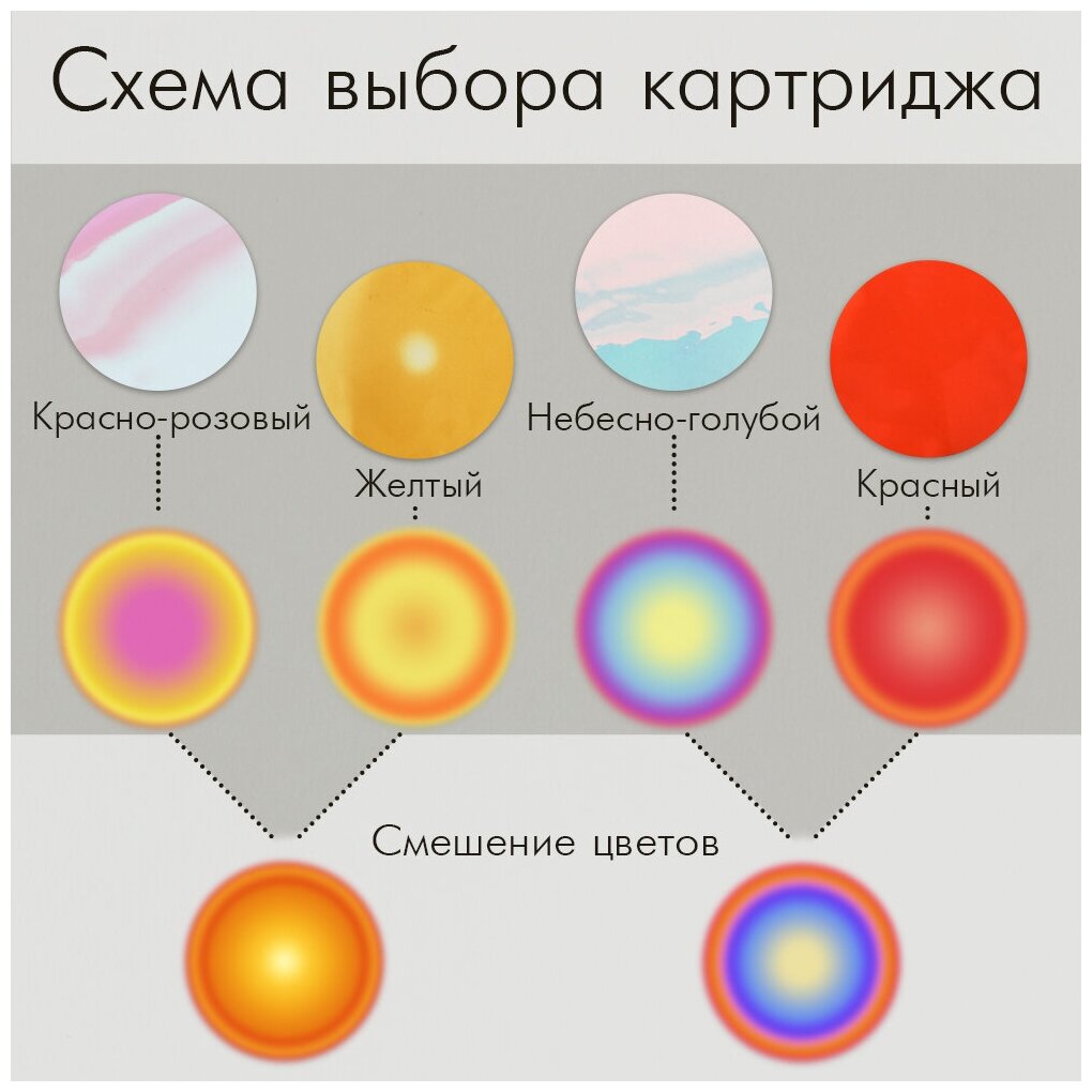 Настольная лампа Свет солнца, 4 фильтра / Светильник проектор / Светодиодная лампа / Декоративный светильник / Проектор ночник / На подарок - фотография № 5