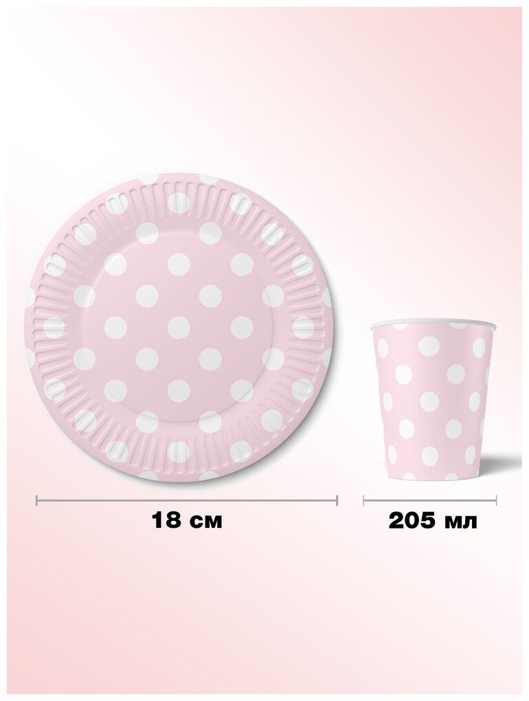 Набор бумажной одноразовой посуды для праздника "Горох" №1 (3 упаковки тарелок -18шт и 3 упаковки стаканов -18шт) ND Play - фотография № 3