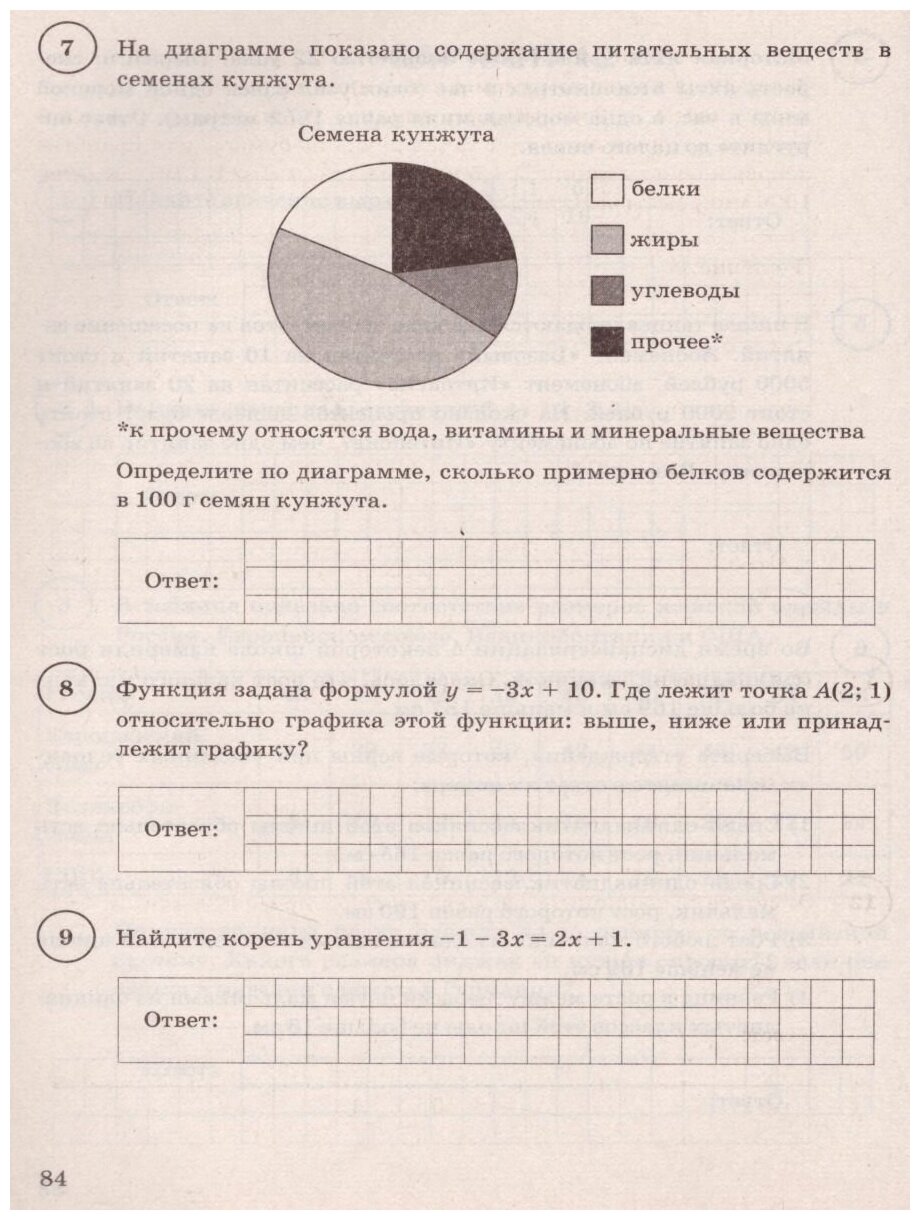 На диаграмме показано содержание питательных веществ сушеных белых грибах к прочему относятся вода в