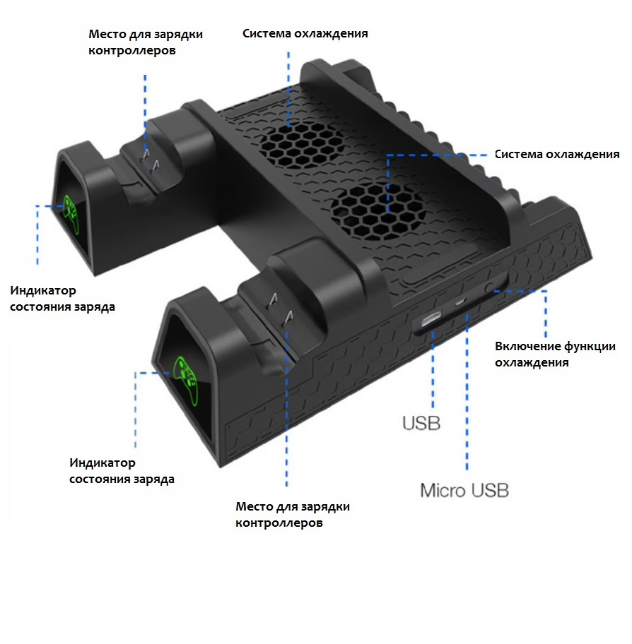 Многофункциональная вертикальная подставка с охлаждением и отсеками для дисков + зарядка и 2 аккумулятора для геймпадов Xbox One / S / X Dobe TYX-1840 черная