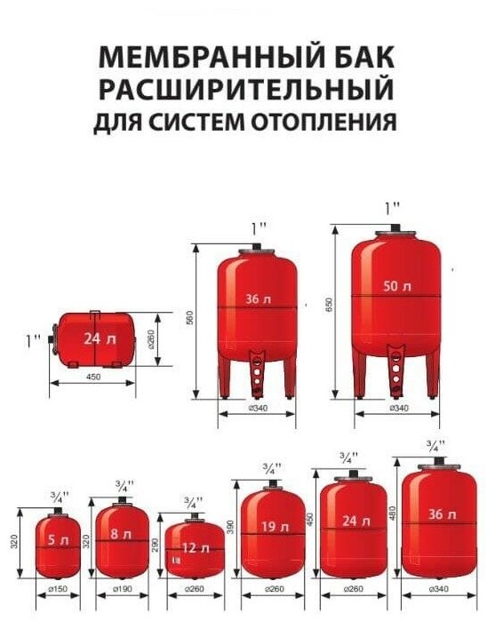 Расширительный бак Tim VC-12LD 12 л вертикальная установка