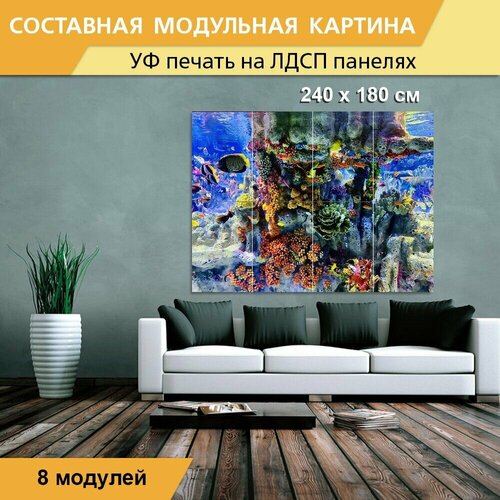 Модульная картина 