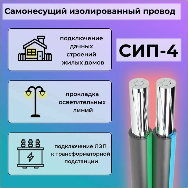 Провод для ЛЭП СИП-4 4х16 -0,66/1 кВ ГОСТ 31946-2012 1 м - фотография № 3