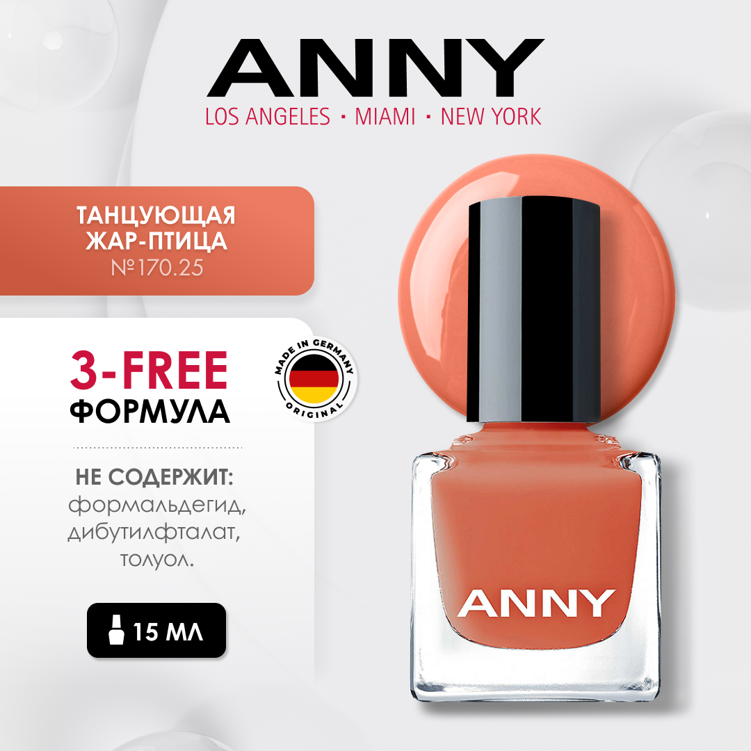    Anny  170.25,  -