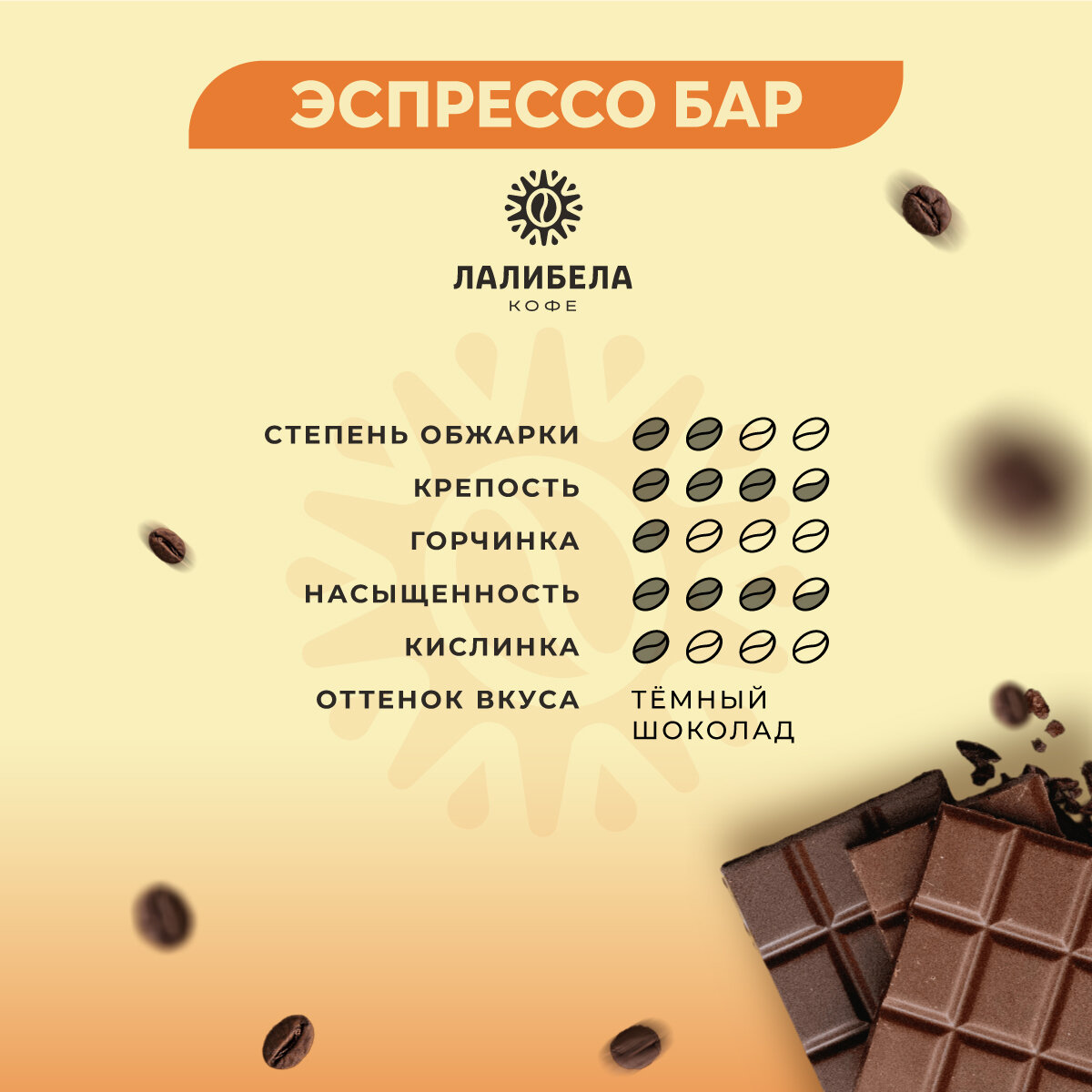 Набор кофе 2 шт: Кофе в зернах Lalibela Coffee Espresso Bar, 1кг — фото 1