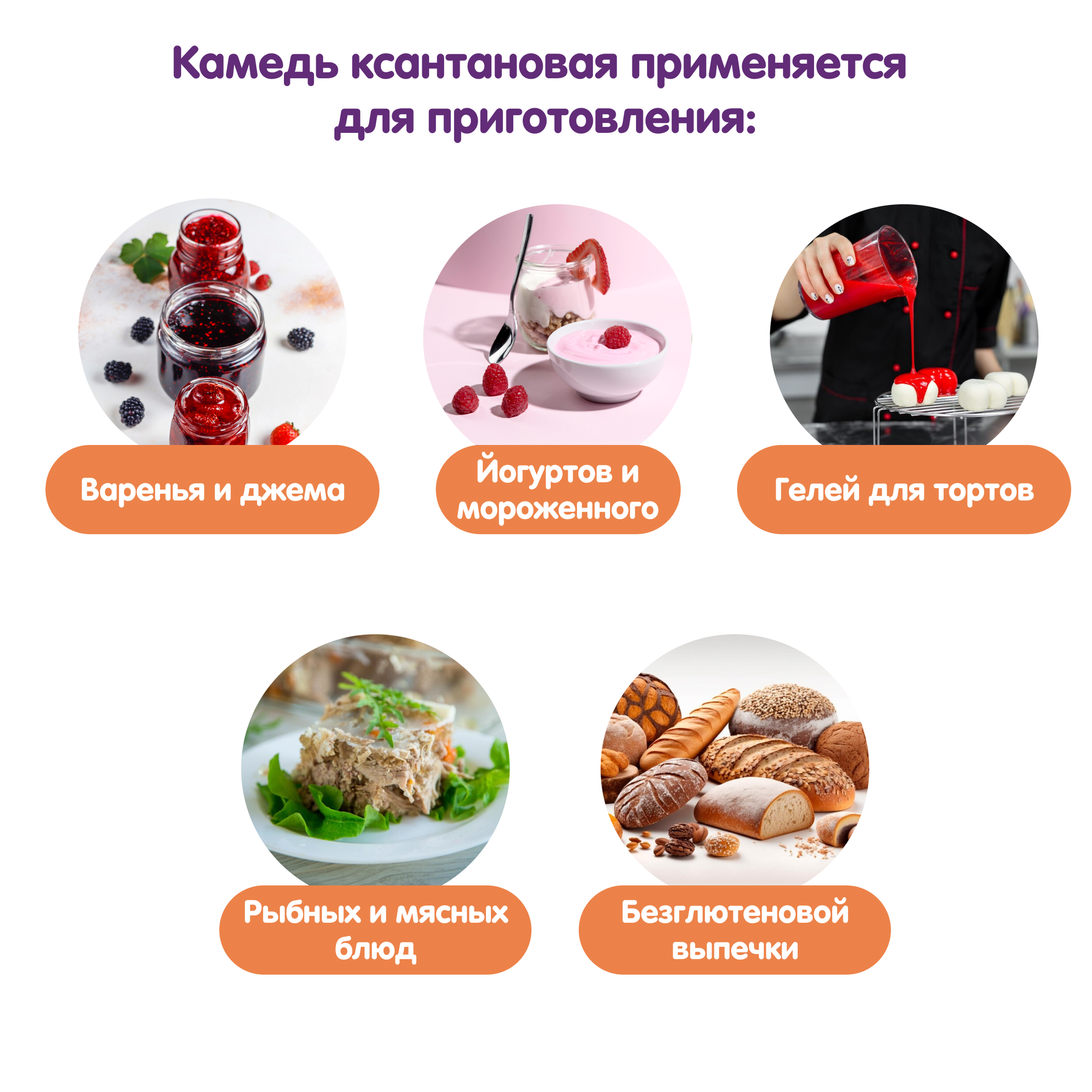 Ксантановая камедь, ксантан, натуральная пищевая добавка Е415 / Едим с пользой / 65г — фото 1
