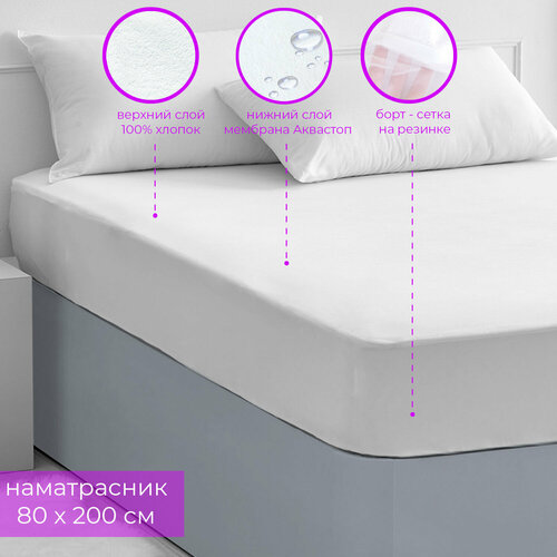 Наматрасник непромокаемый на резинке 80х200 наматрасник водонепроницаемый на кровать на матрас 935₽