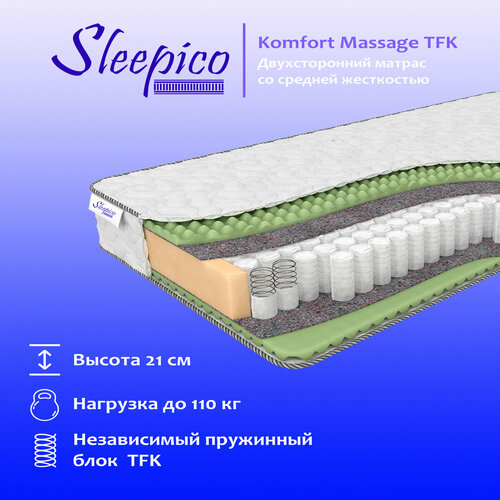 Матрас Sleepeco Sleepeco Comfort Massage Tfk (110 / 195)