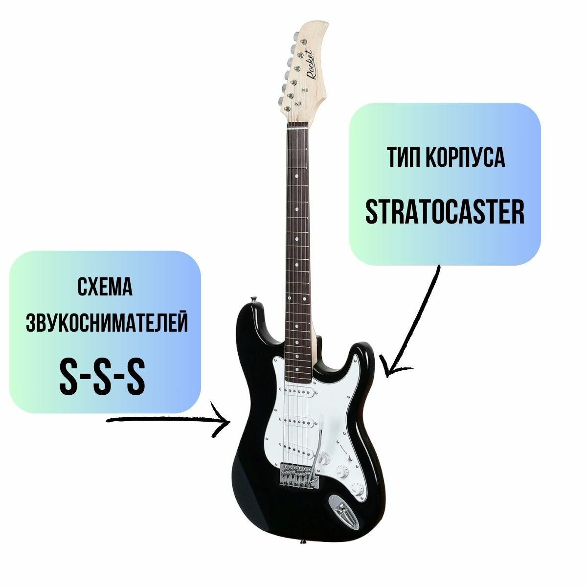 Электрогитарный набор ROCKET PACK-1 BK комплект с электрогитарой Stratocaster черный цвет и аксессуары