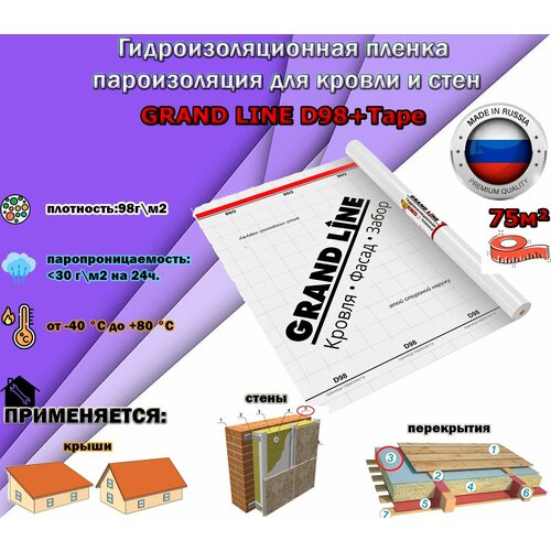 Пароизоляционная пленка Grand Line D98+Tape гидроизоляция для кровли и стен (1.5х50м/75 кв. м) пароизоляционная пленка grand line h98 tape