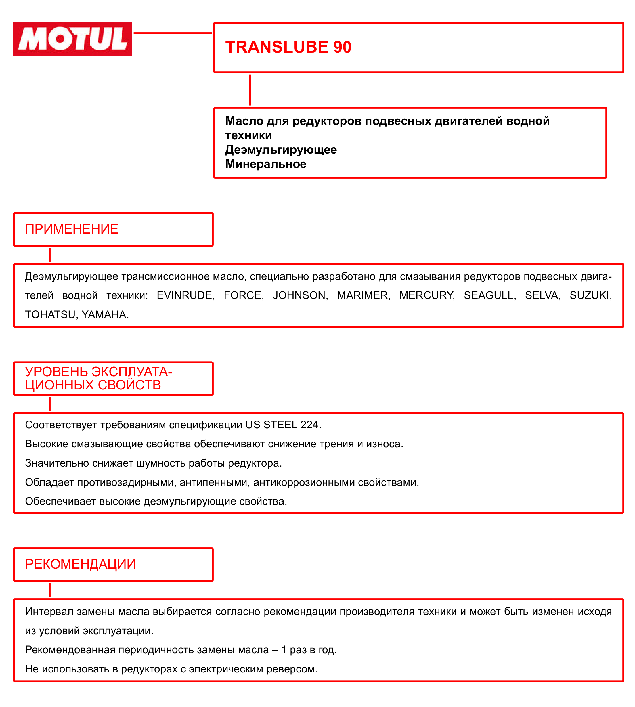 масло трансмиссионное MOTUL Translube 0,35л - фото №12