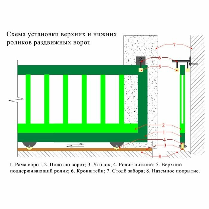 Ролик для откатных ворот, d 70 мм, под угол ( ширина 35мм) на платформе, материал капролон, нижний, 1 шт - фотография № 2