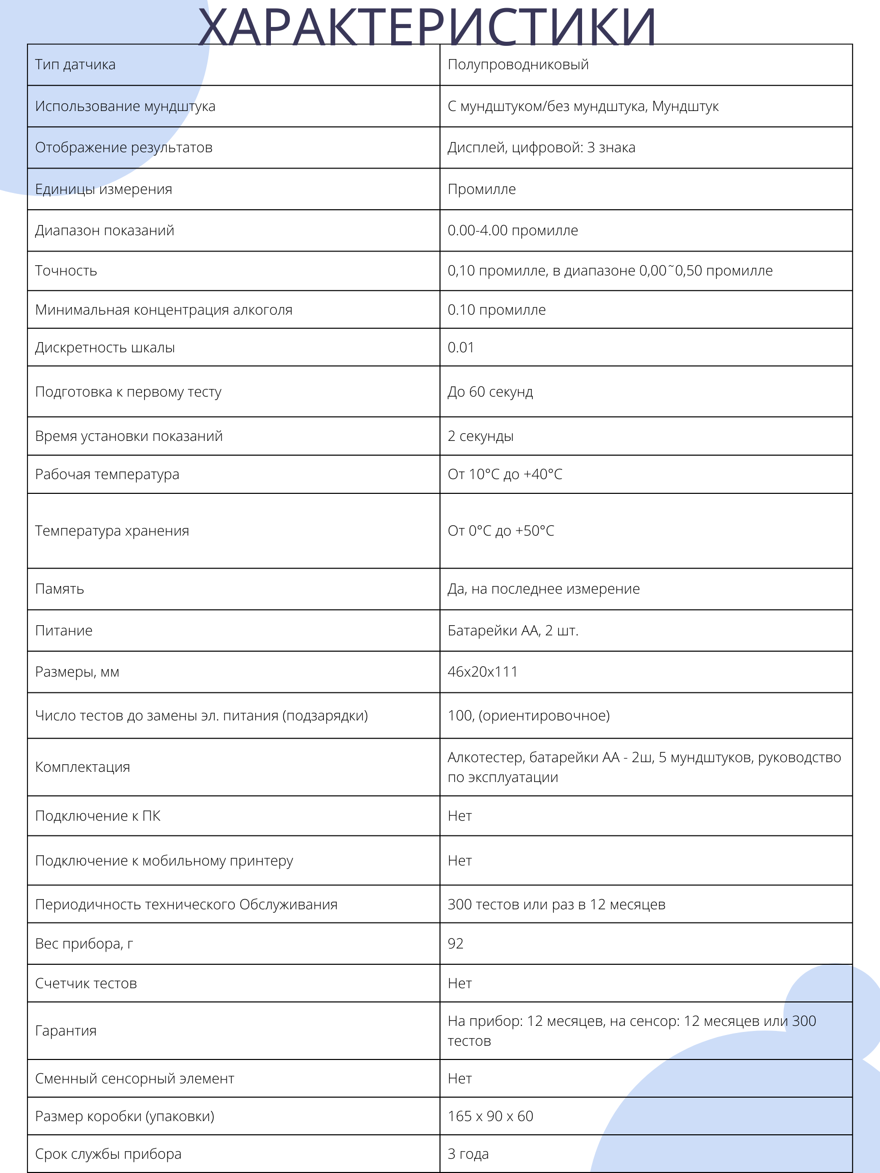 Персональный алкотестер Динго A 055