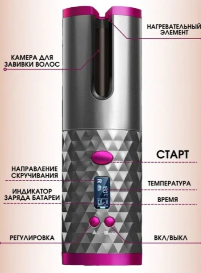 Мультистайлер URM Hair Curler, для завивки, титановое покрытие, 200°C, USB — фото 1