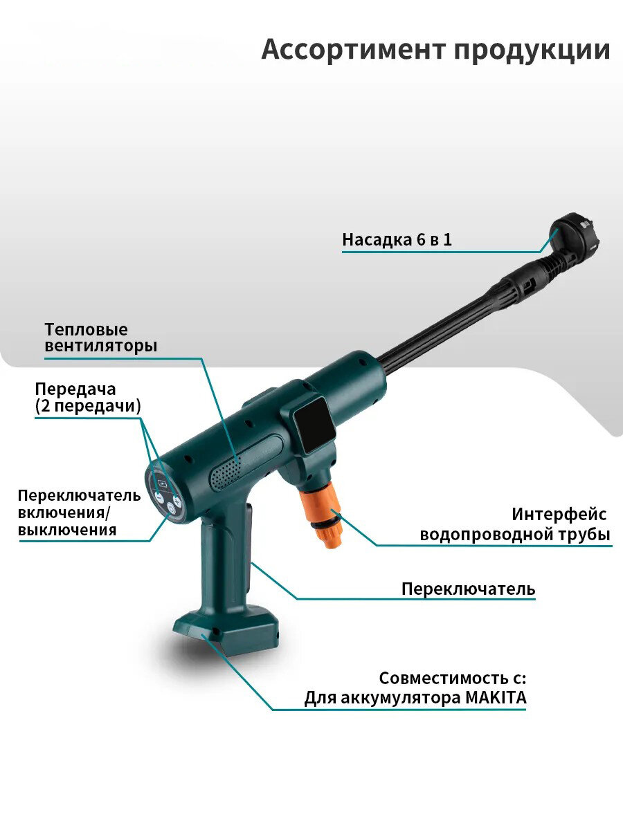 Изображение Мойка высокого давления аккумуляторная для автомобиля Xiaomi, Портативная автомойка с АКБ*1шт.