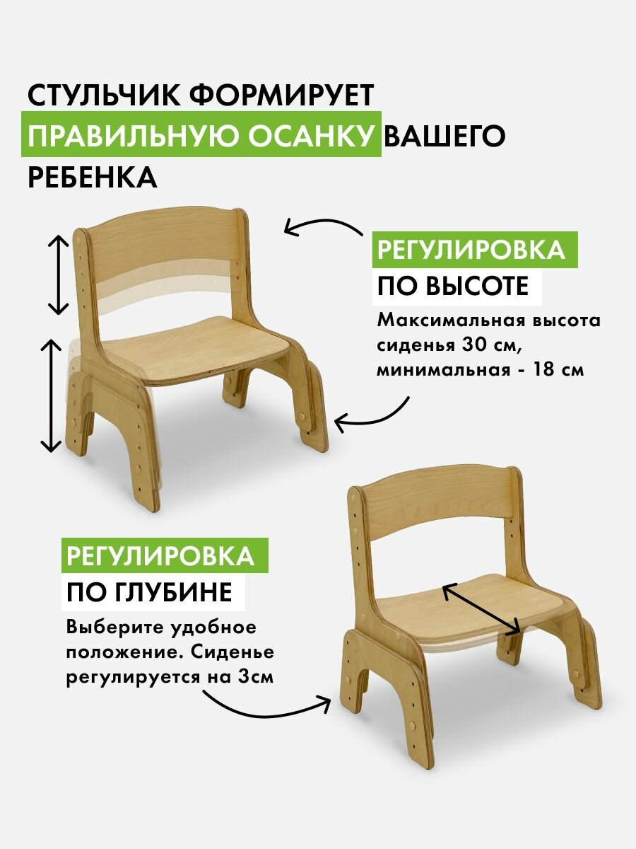 Детский стул, Малышок — фото 1