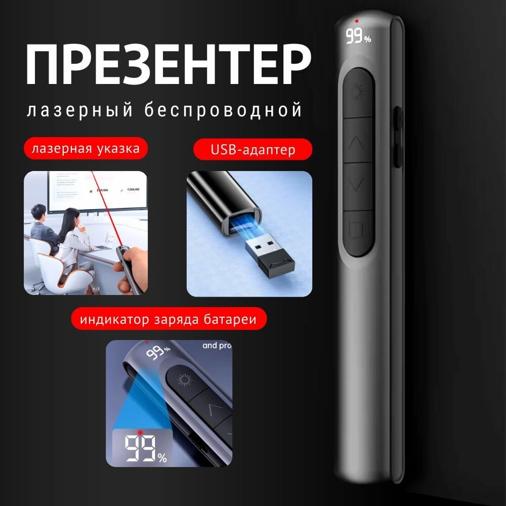Презентер